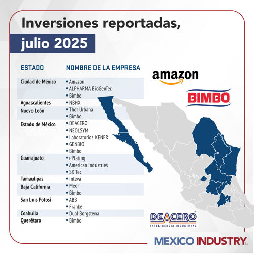 Anuncian millonarios proyectos de inversión en 10 estados del país
