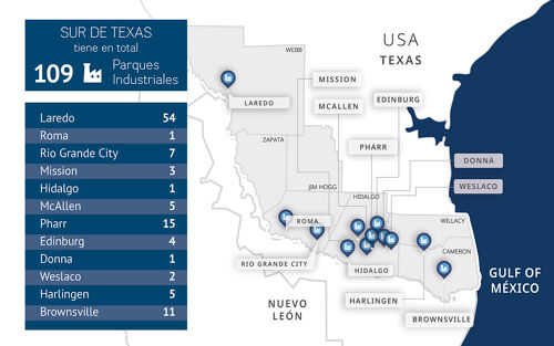 Tamaulipas y el Sur de Texas: una plataforma binacional para la inversión global